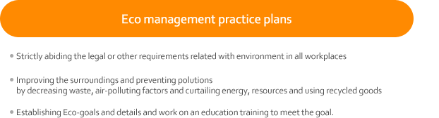 Eco management practice plans