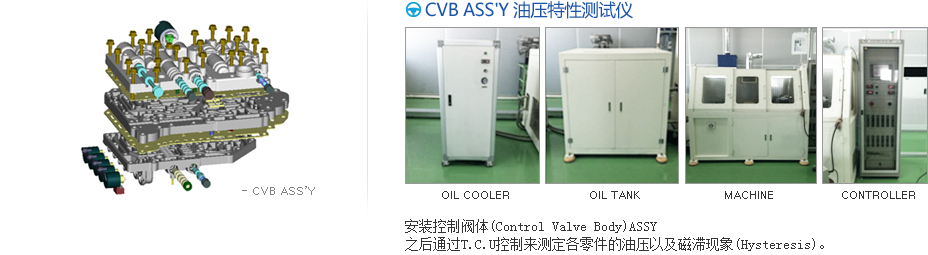CVB ASS'Y 油压特性测试仪