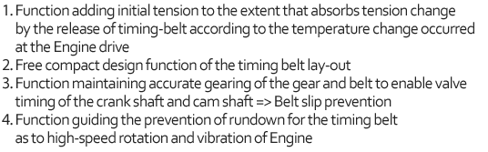 1. Function adding initial tension to the extent that absorbs tension change by the release of timing-belt according to the temperature change occurred at the ENG drive 2. Free compact design function of the timing belt lay-out 3. Function maintaining accurate gearing of the gear and belt to enable valve timing of the crank shaft and cam shaft (Belt skip prevention) 4. Function guiding the prevention of rundown for the timing belt as to high-speed rotation and vibration of ENG