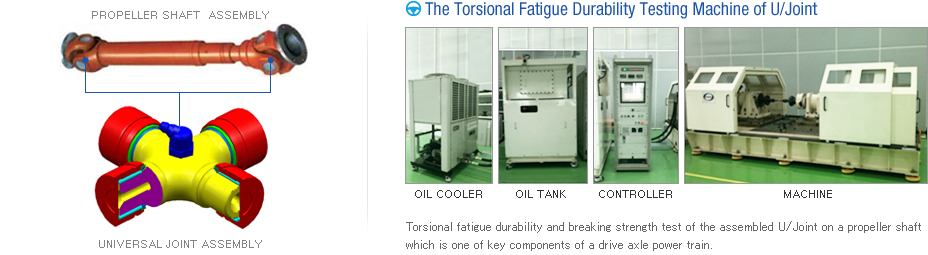 The Torsional Fatigue Durability Testing Machine of U/Joint