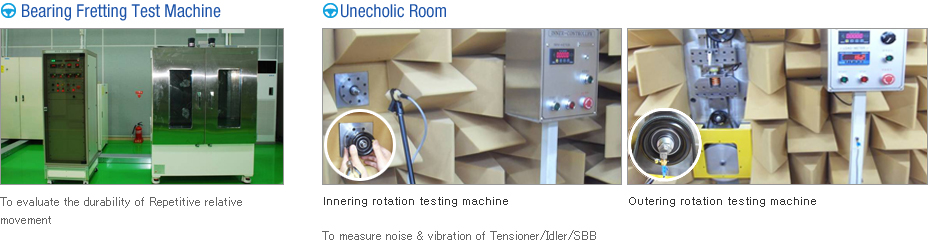 Bearing Fretting Test Machine & Unecholic Room