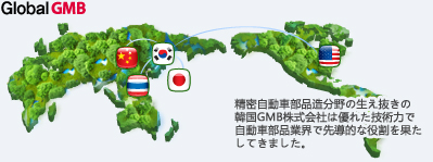 Global GMB