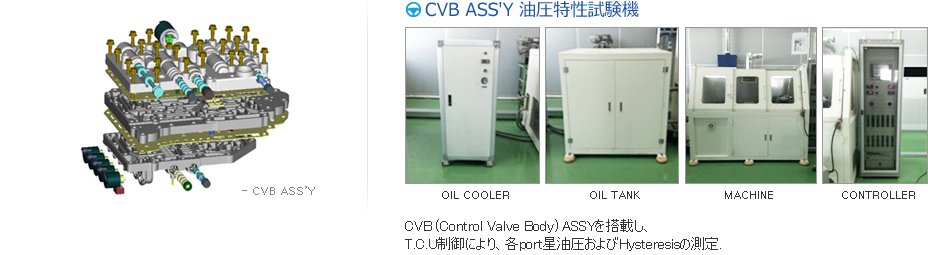 CVB ASS'Y 油圧特性試験機